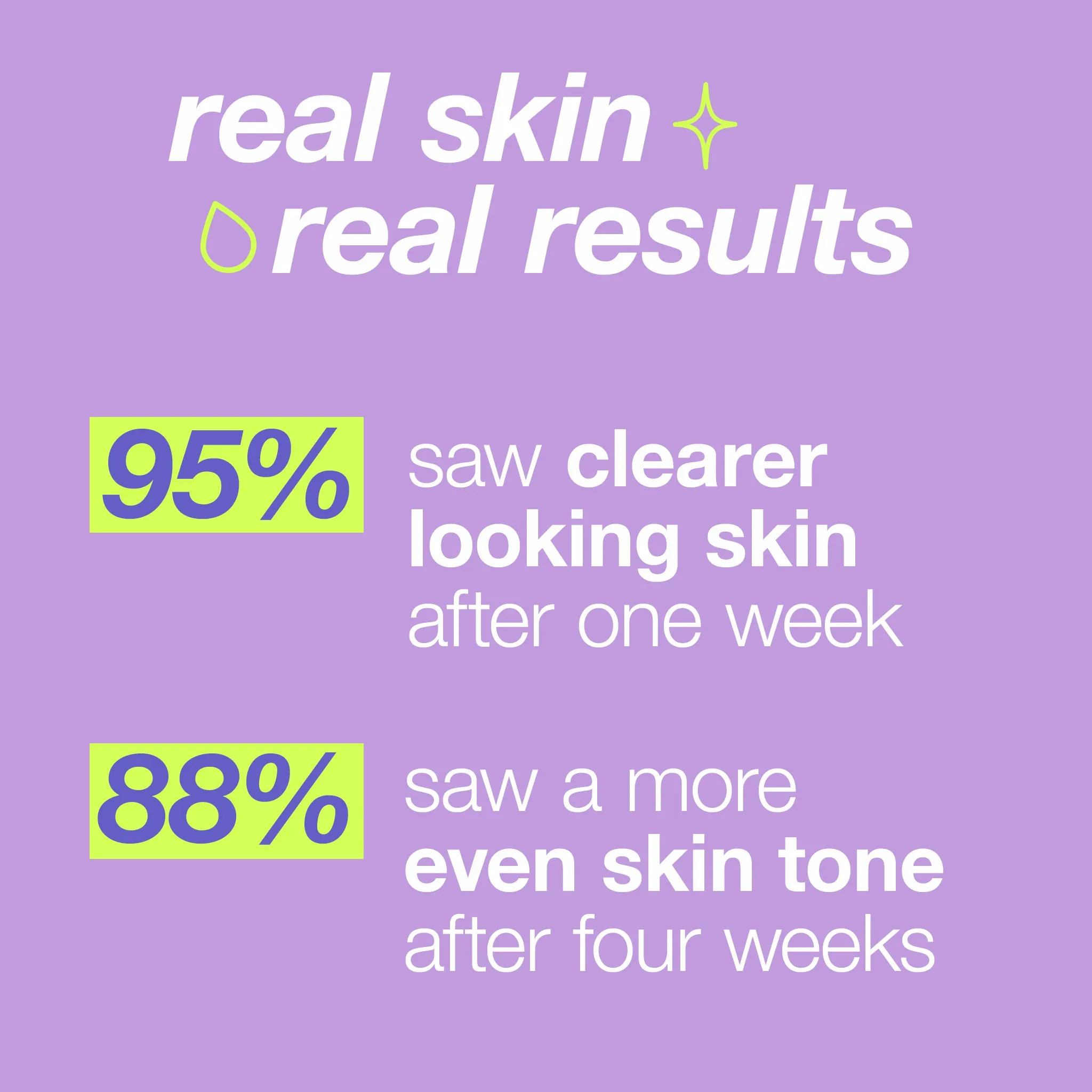 Dermalogica Breakout Clearing Liquid Peel
