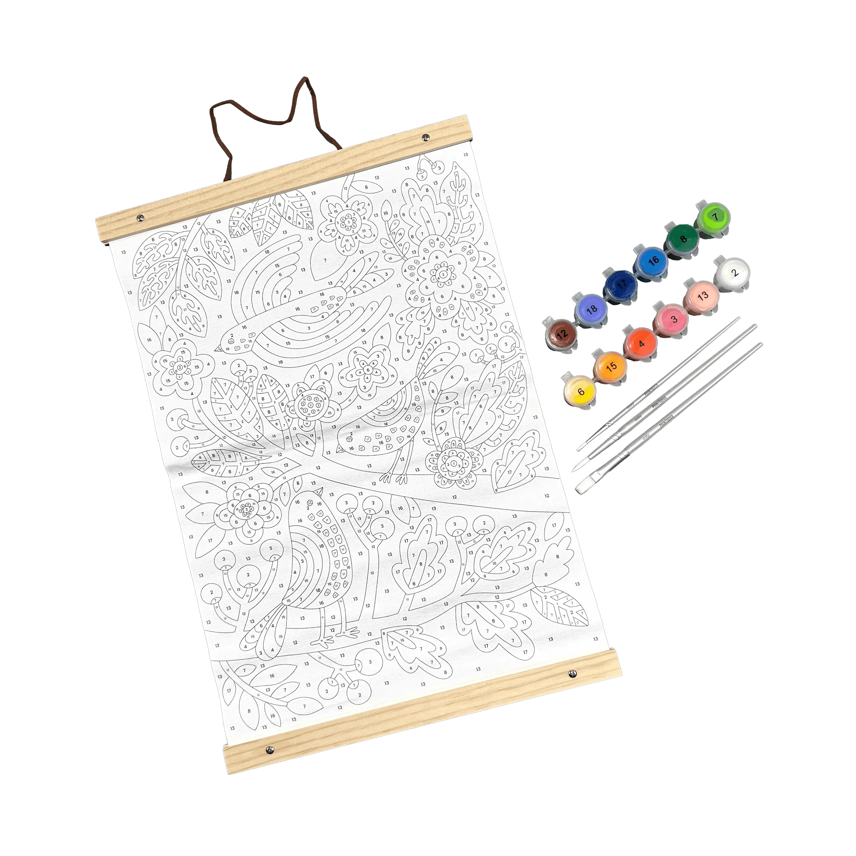 Kit Canva para Pintar Pájaros Azules